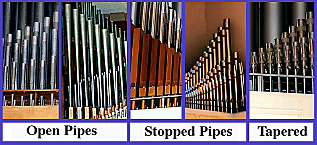 Examples of different kinds of pipes